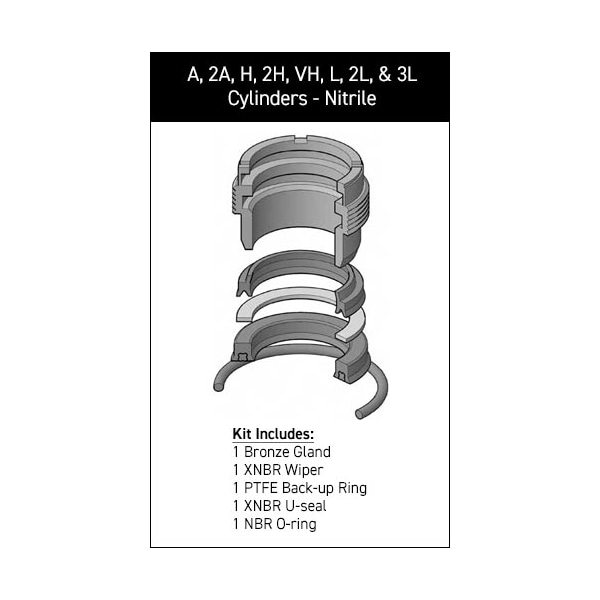 Parker - After Market Parts Hydraulic Cylinder Repair Kit- RK-I-U-1-2.000 RG2AHL0205PS - main